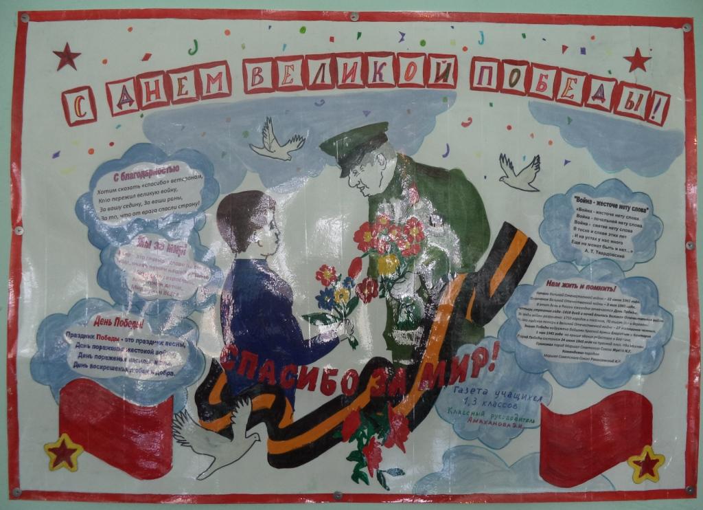 1-3 классы 1-3 классы